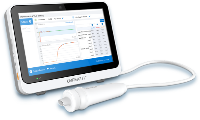 Breath Gas Test System