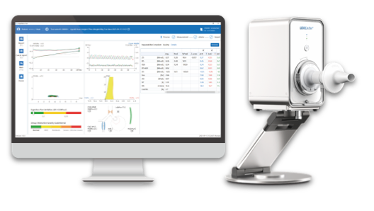 Impulse Oscillometry System (IOS)