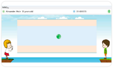 Zero-Point Calibration