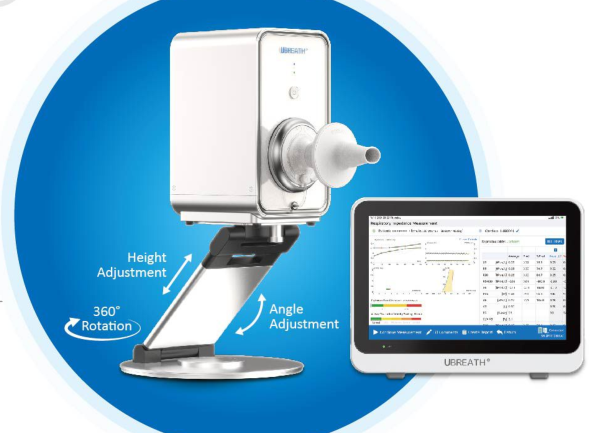 Pulse and Oscillation in the iOS Ecosystem: A Comprehensive Overview