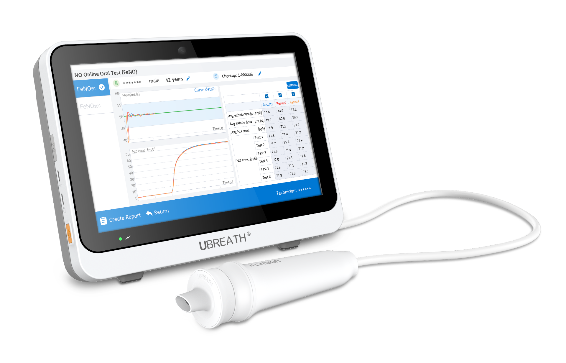 Reading a FeNO Report the Right Way: What the Chinese Expert Consensus Means for Standardized Interpretation — and How UBREATH® Supports It